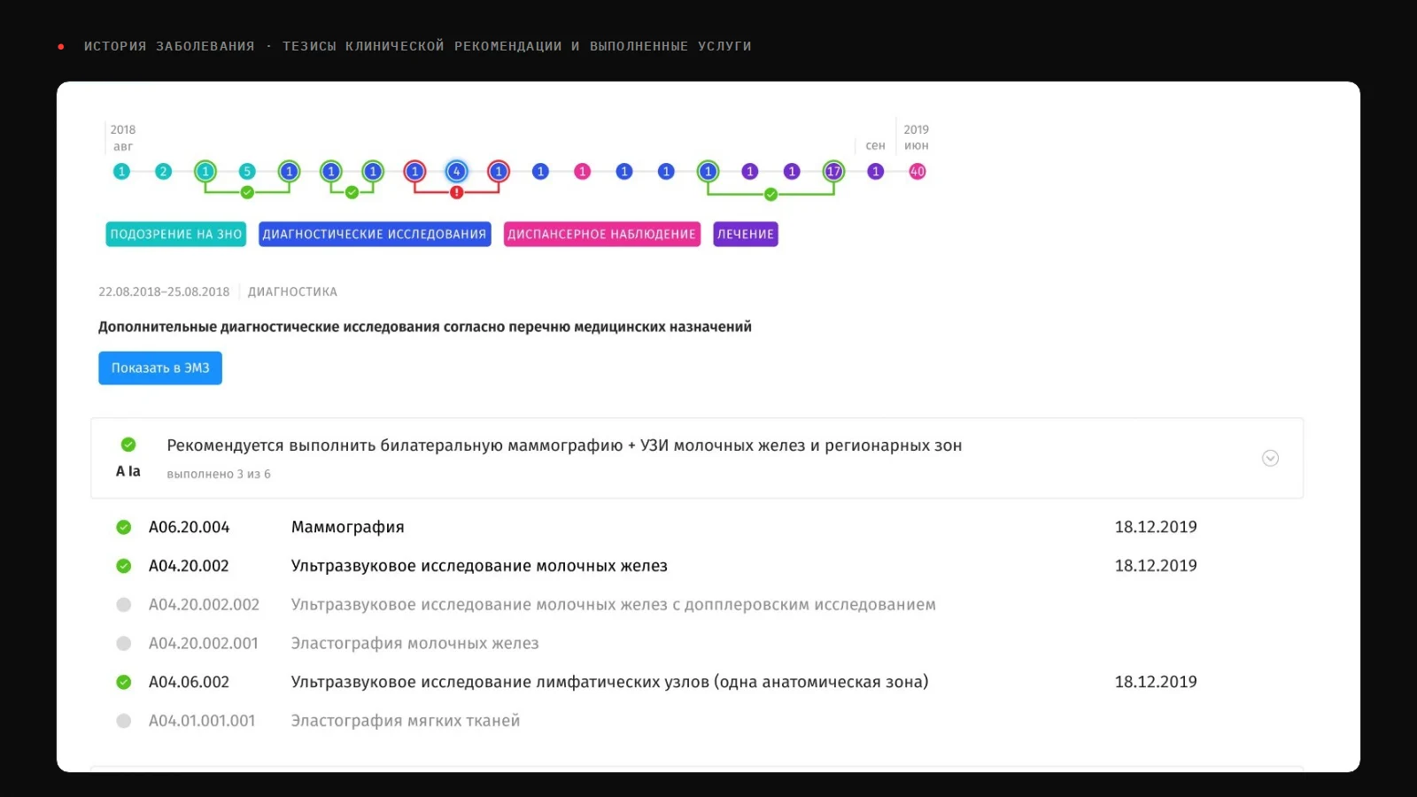История заболевания: тезисы клинической рекомендации и выполненные услуги